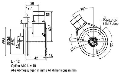 Z Drehgeber WDGI58A S5 en