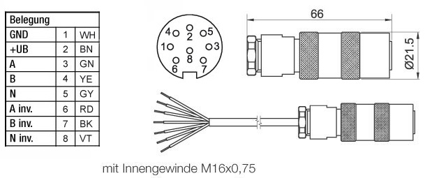 Z KD867 Kabeldose Drehgeber Z KD867 Kabeldose Drehgeber