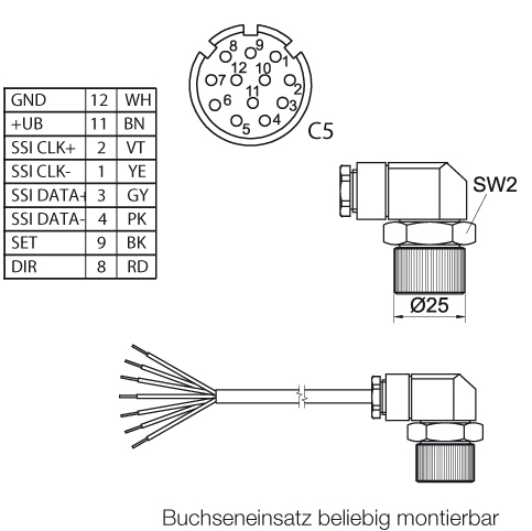 Z KDA1267 SSI Kabeldose Drehgeber