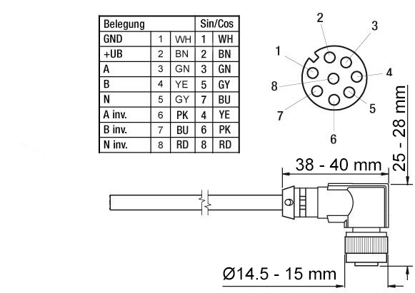 Z KIA867 Kabeldose Drehgeber Z KIA867 Kabeldose Drehgeber