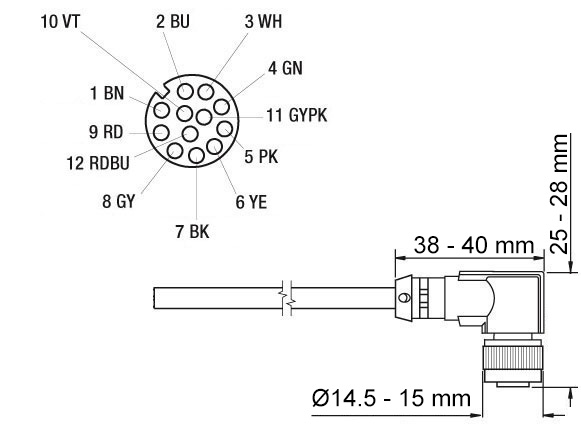 Z KIAZ1267