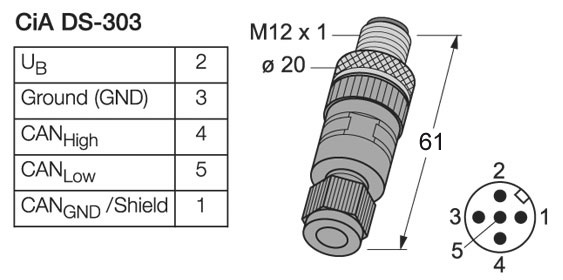 Z KIS567 Kabeldose Drehgeber