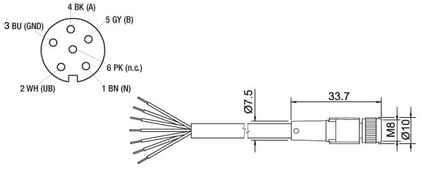 Z SAK667 Kabeldose Drehgeber